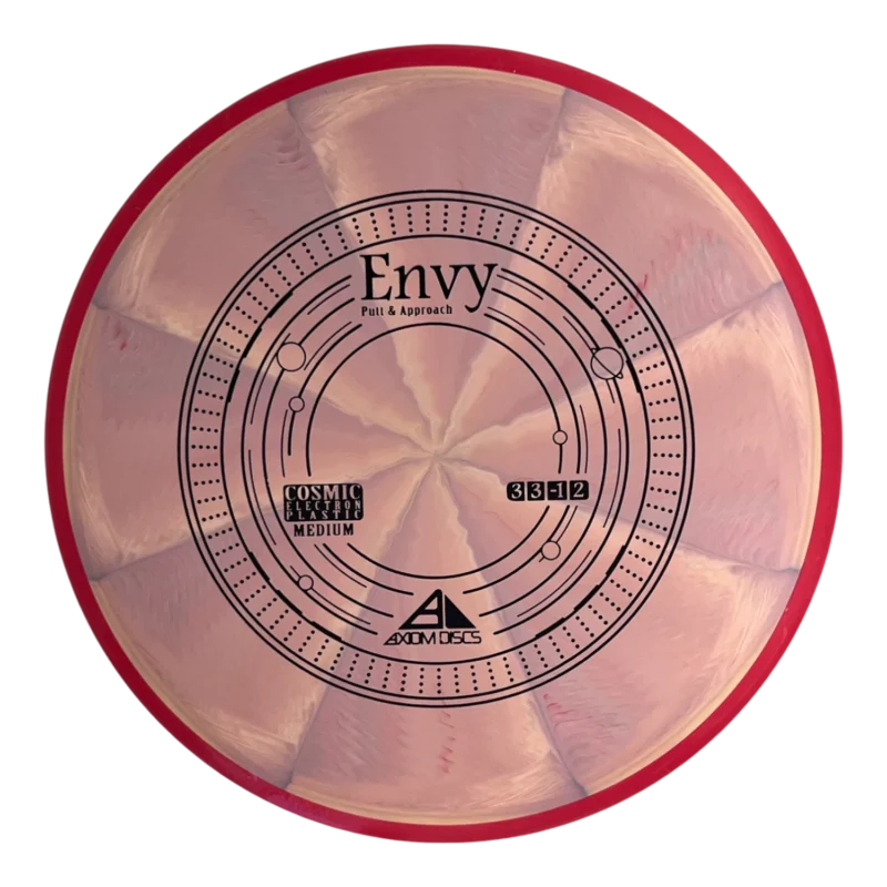 Cosmic Electron Envy
